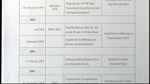 ramstein36