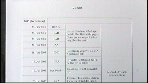ramstein38