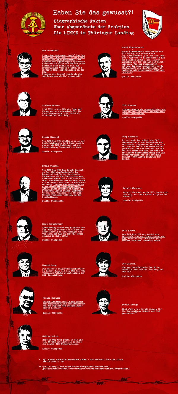 steckbrief 2014